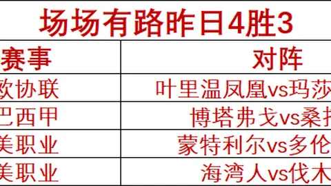 关键数据深度解读：自由人对抗女武神对决指南