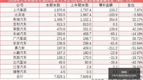 76人官方回应大发彩票技巧：西蒙斯回归无望，加盟国王成定局名记转会真相
