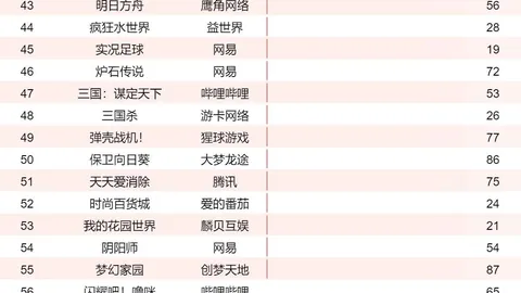 2026独家解析：多纳鲁马失误助巴黎大胜，曼城败因全剖析